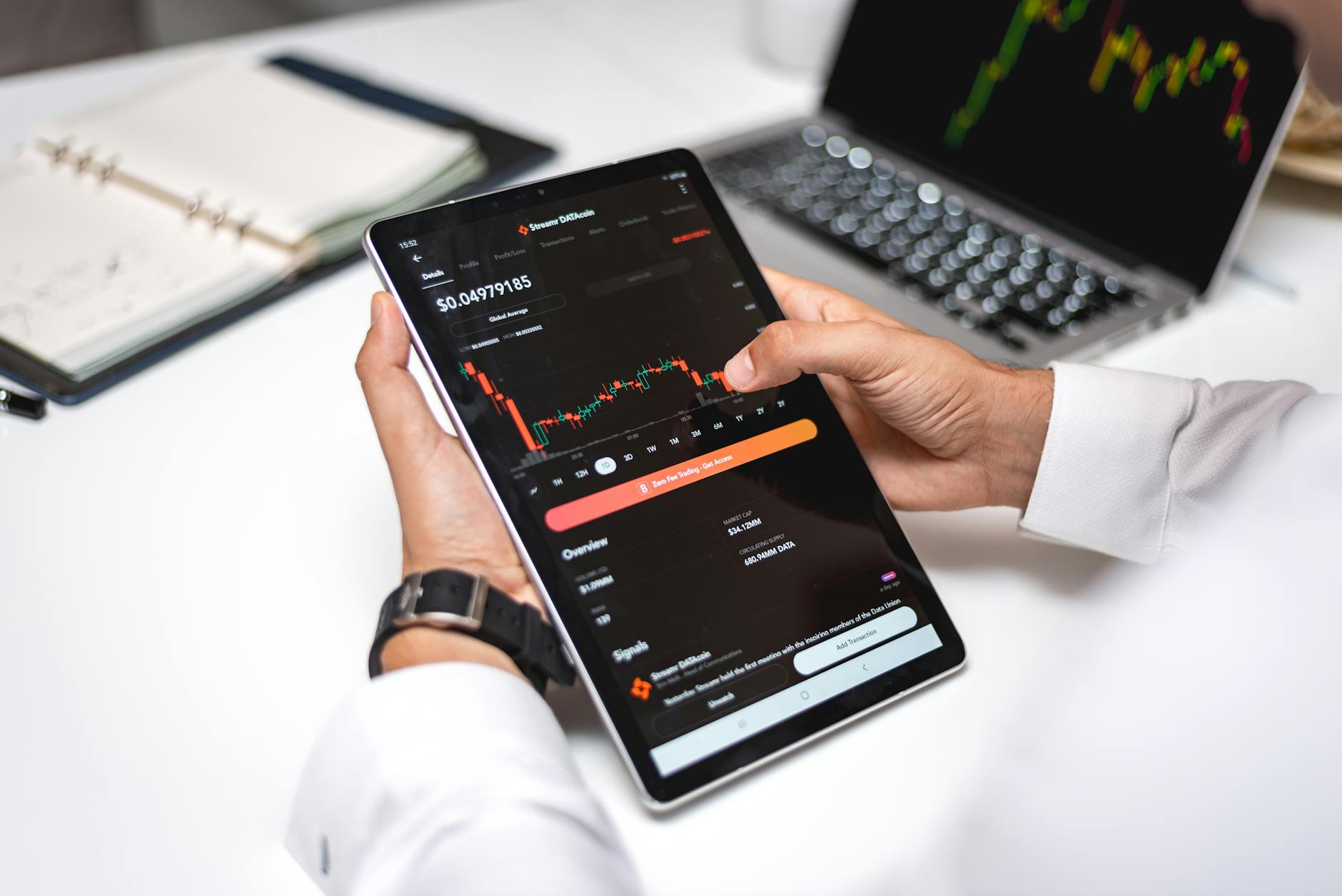 Beleggen in SP 500: alles wat je moet weten in 2026