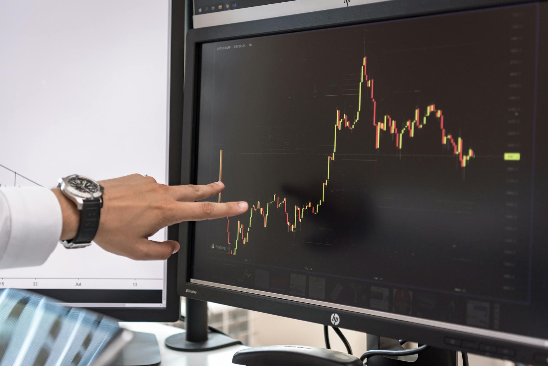 DEGIRO Ervaringstoets Commodity futures