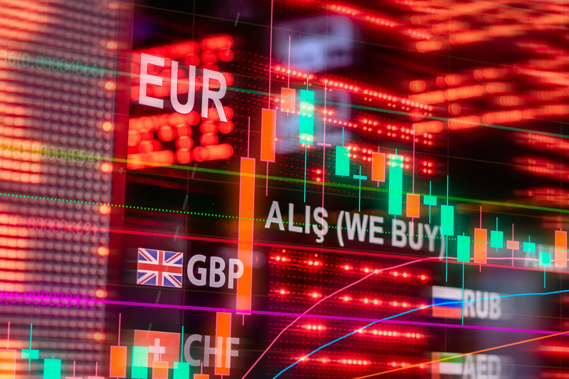DEGIRO Ervaringstoets Fixed income opties