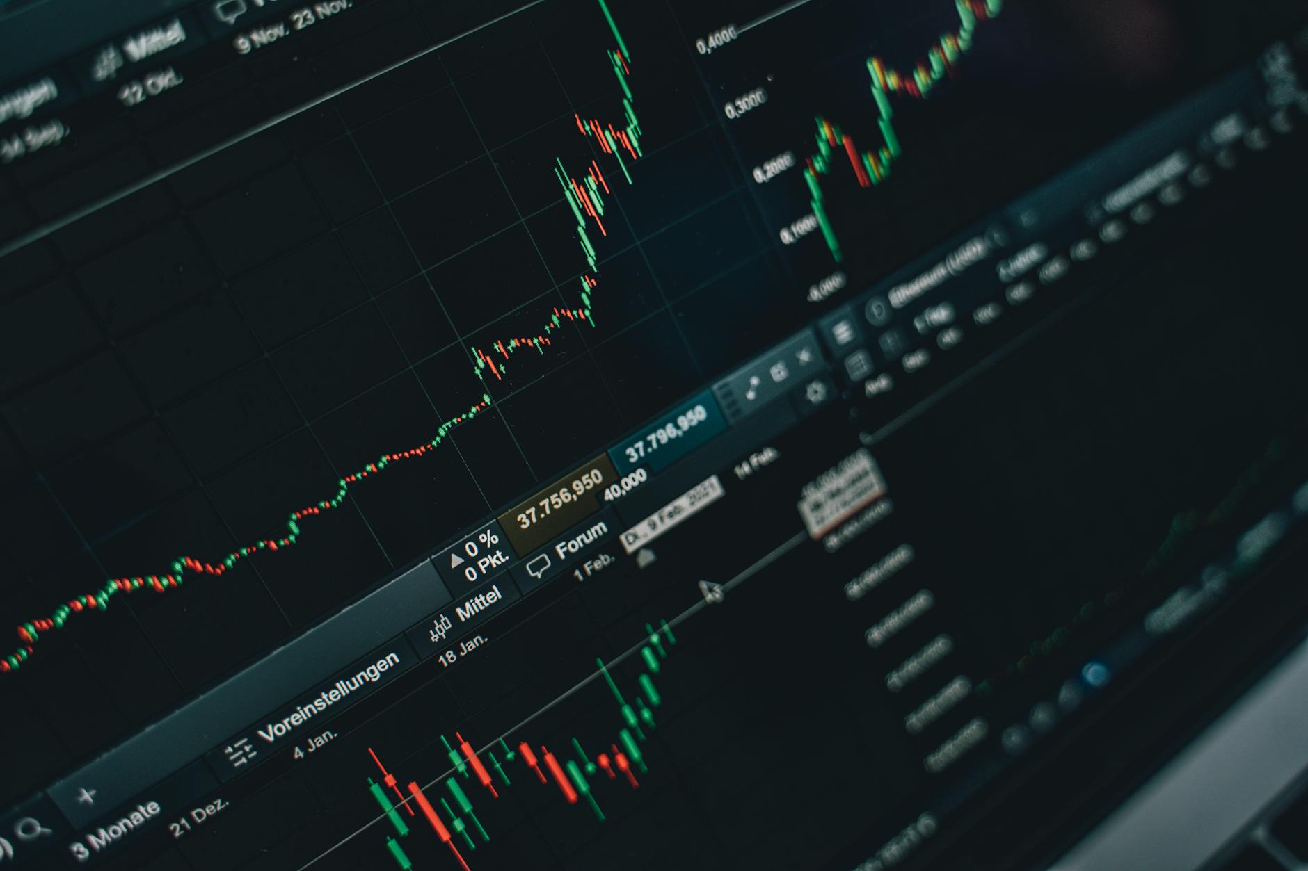 DEGIRO  Ervaringstoets Indexfutures