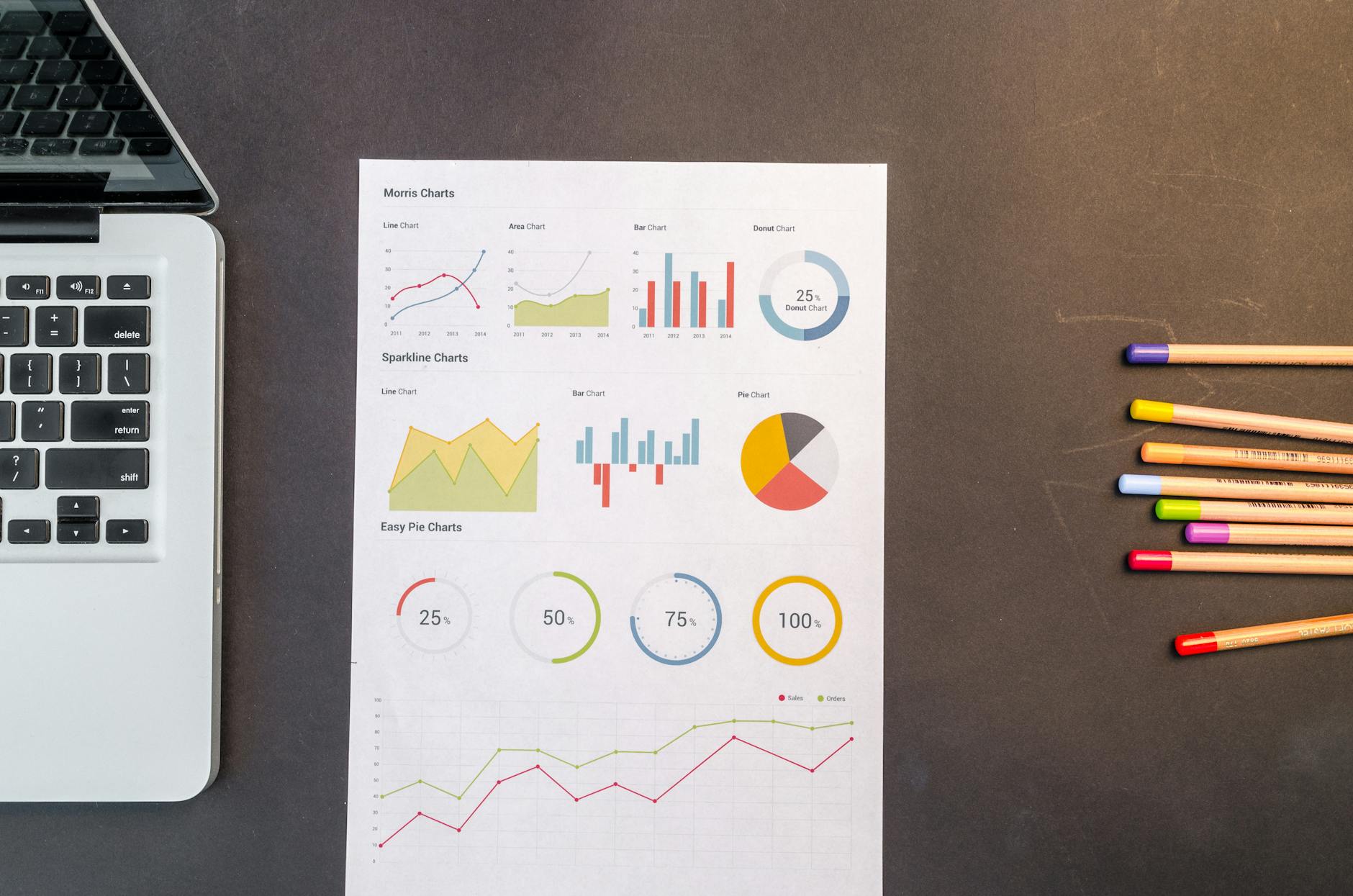 gratis tools portfolioanalyse — Foto: Lukas Blazek (Pexels)