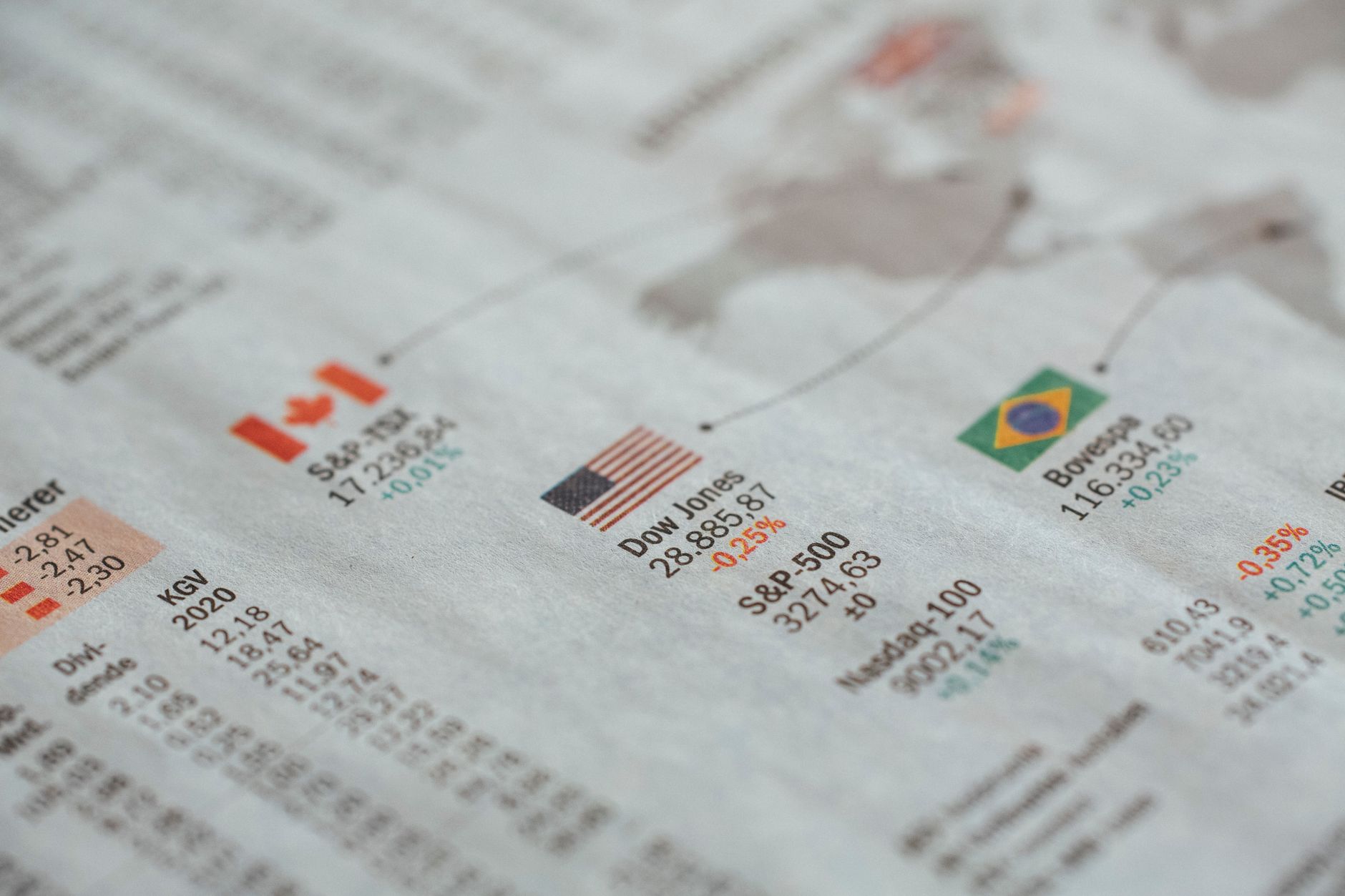 ordertypen beleggen — Foto: Markus Spiske (Pexels)