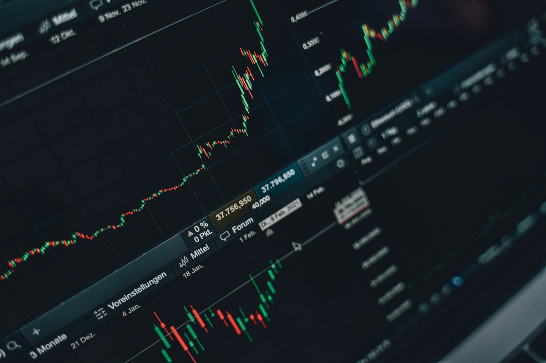 RSI indicator beleggen — Foto: Alesia  Kozik (Pexels)