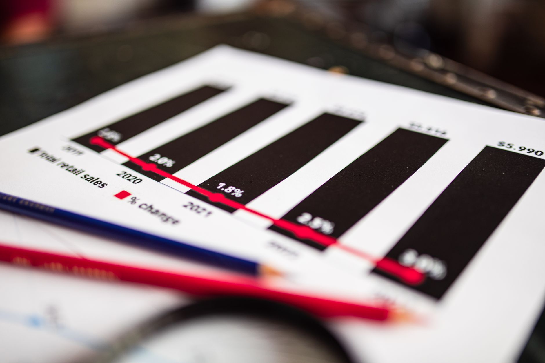 ISIN-code beleggen — Foto: luis gomes (Pexels)