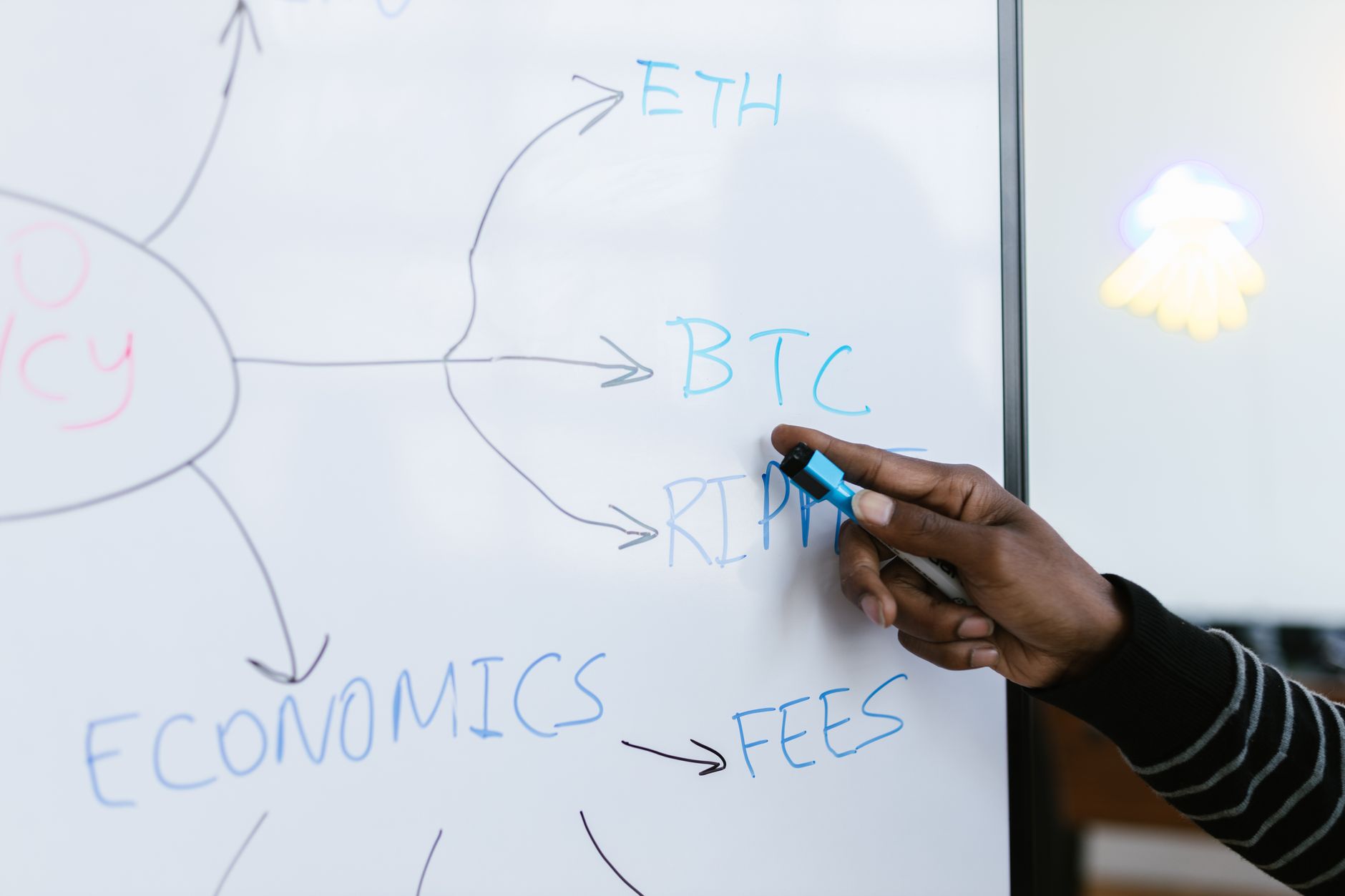 zero-fee brokers — Foto: RDNE Stock project (Pexels)
